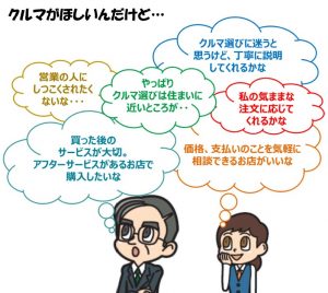 〈終了しました〉おクルマ購入サポートサービスのご案内